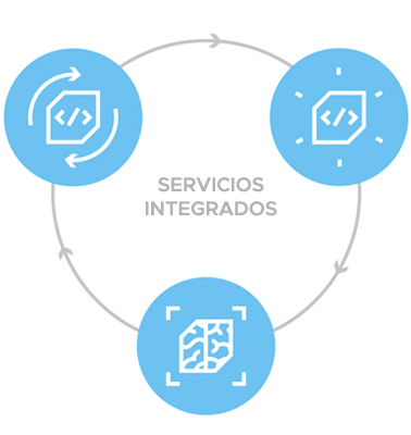 bg_serviços_integrados